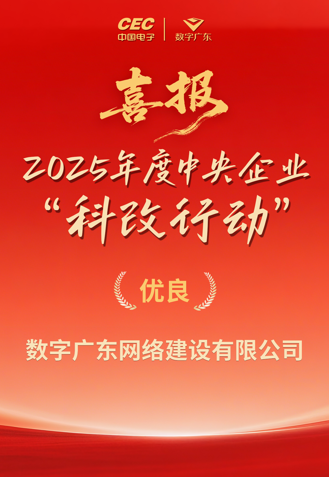 喜报2