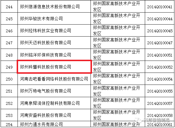 美彩国际·(中国区) - 官网入口