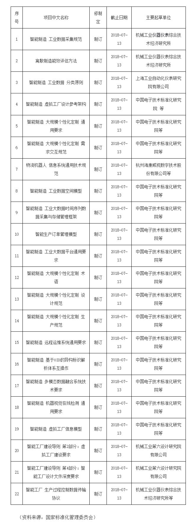 美彩国际·(中国区) - 官网入口