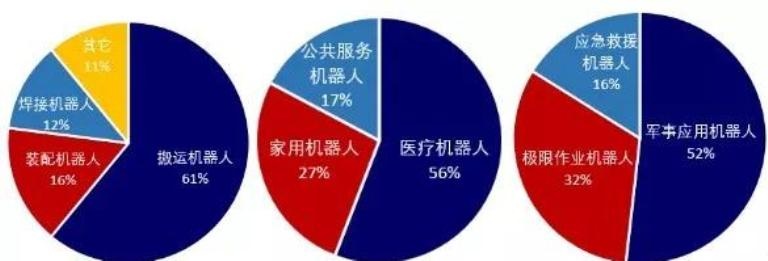 美彩国际·(中国区) - 官网入口