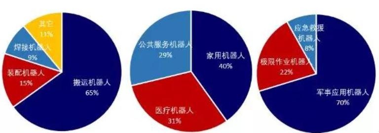 美彩国际·(中国区) - 官网入口