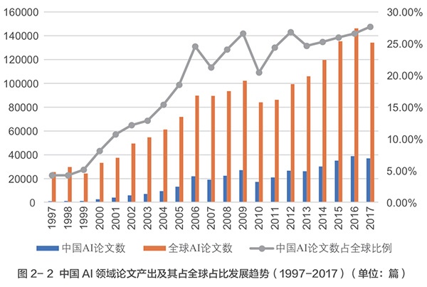 美彩国际·(中国区) - 官网入口