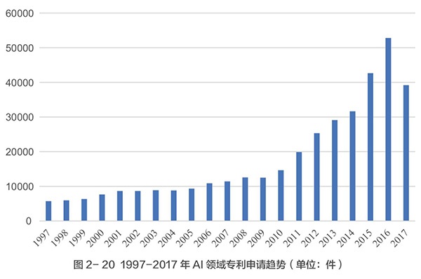 美彩国际·(中国区) - 官网入口
