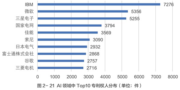 美彩国际·(中国区) - 官网入口