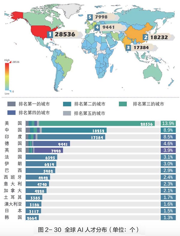 美彩国际·(中国区) - 官网入口