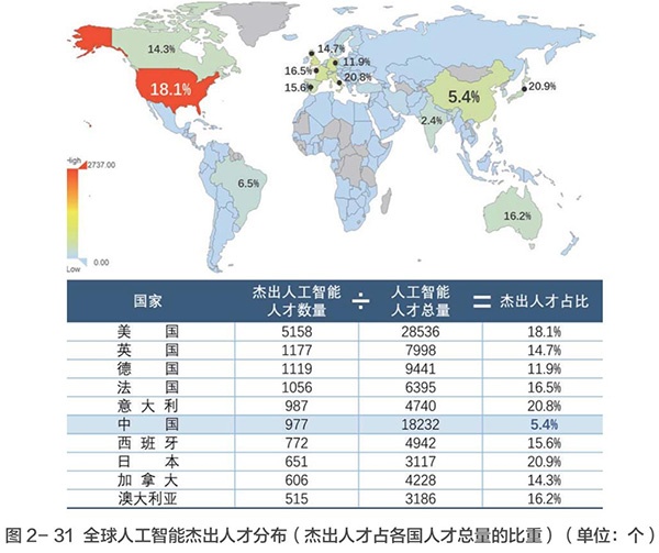美彩国际·(中国区) - 官网入口