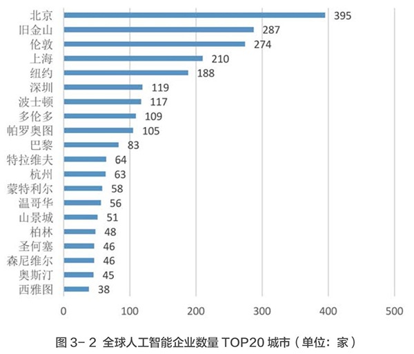 美彩国际·(中国区) - 官网入口