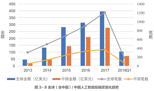 美彩国际·(中国区) - 官网入口