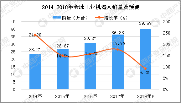美彩国际·(中国区) - 官网入口