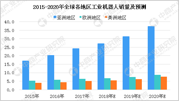 美彩国际·(中国区) - 官网入口