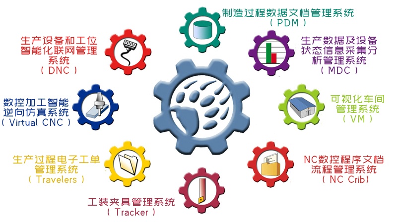 251009313975 美彩国际·(中国区) - 官网入口