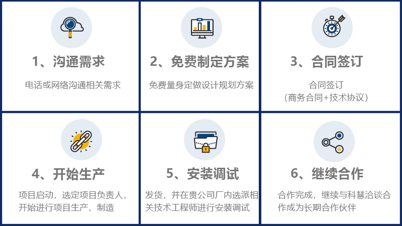 121559034464 美彩国际·(中国区) - 官网入口