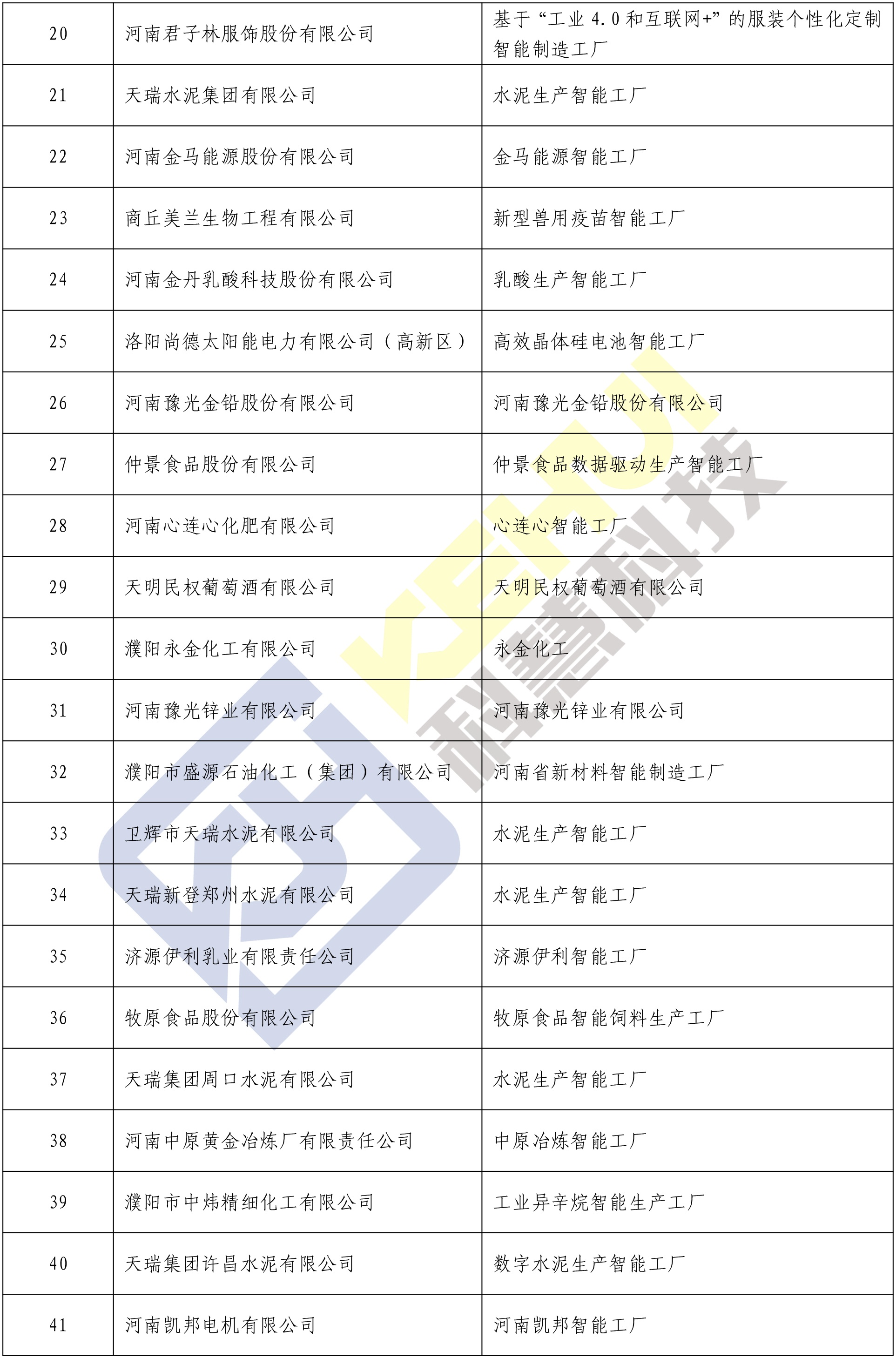美彩国际·(中国区) - 官网入口
