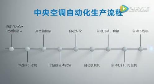 美彩国际·(中国区) - 官网入口