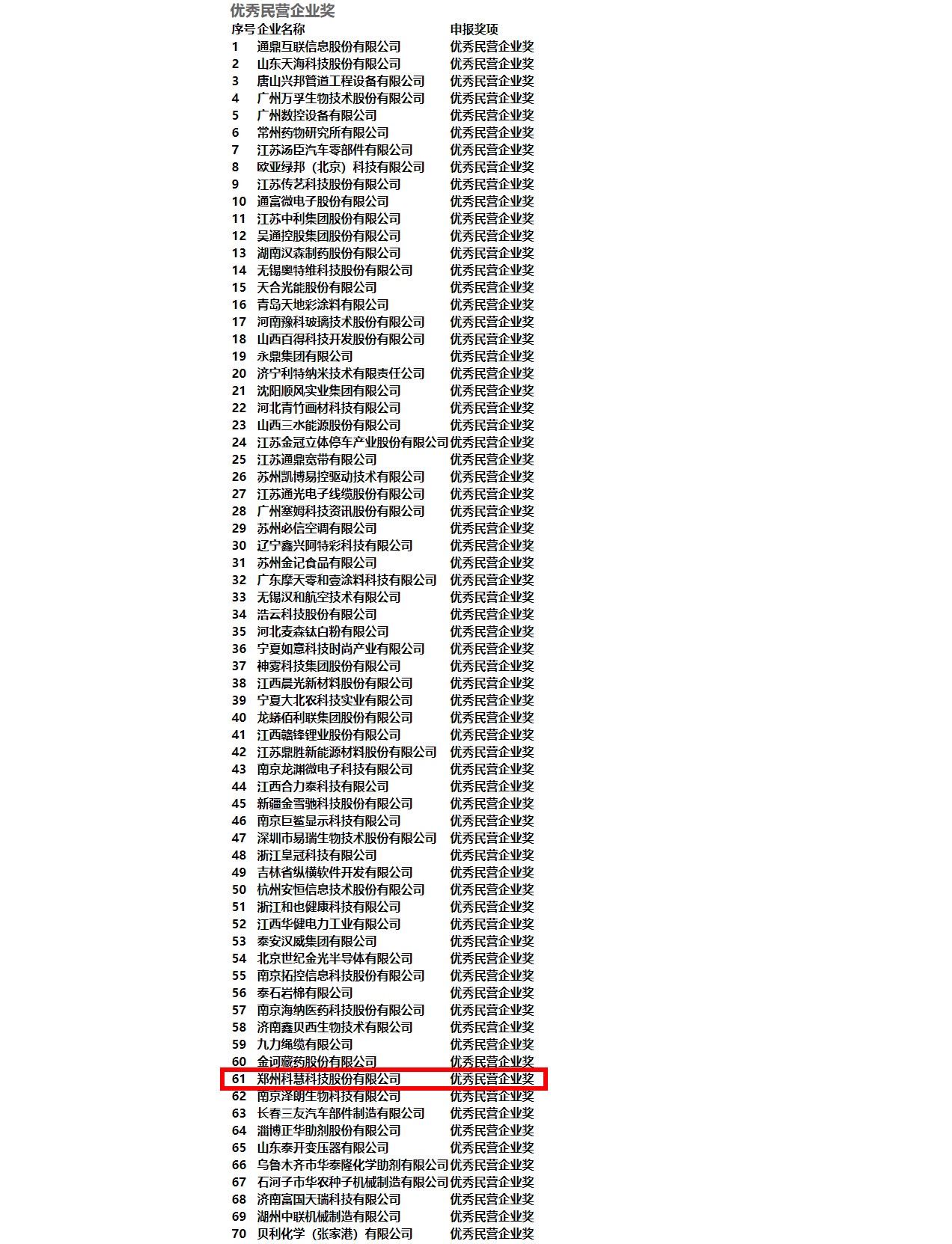 美彩国际·(中国区) - 官网入口