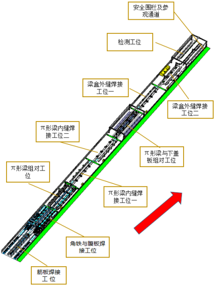美彩国际·(中国区) - 官网入口